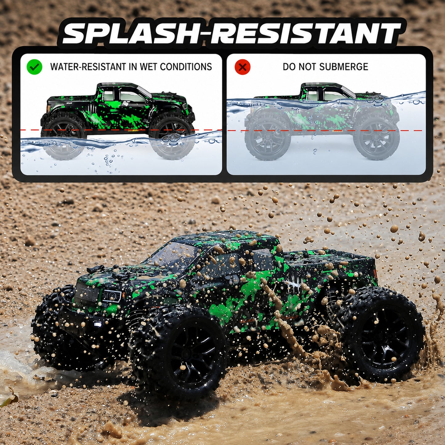 1:18 Scale 4WD RC Off-Road Truck with 2 Batteries, 2.4GHz Proportional Control, 36 KPH, Green and Black