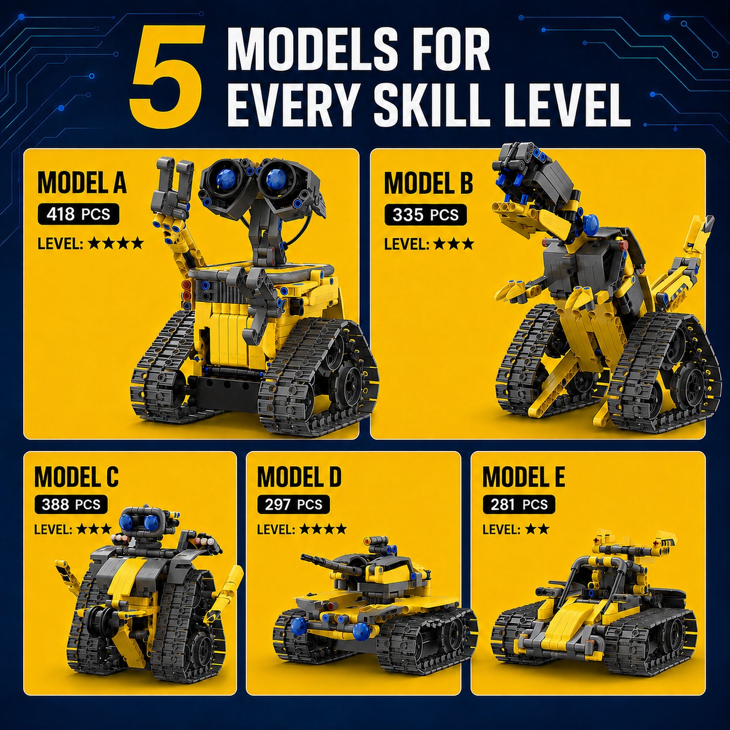 488-Piece 5-in-1 Programmable STEM Robot Kit